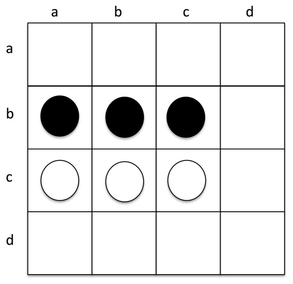 Black plays at (b, a).